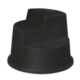 AgBoss - Mount Ease